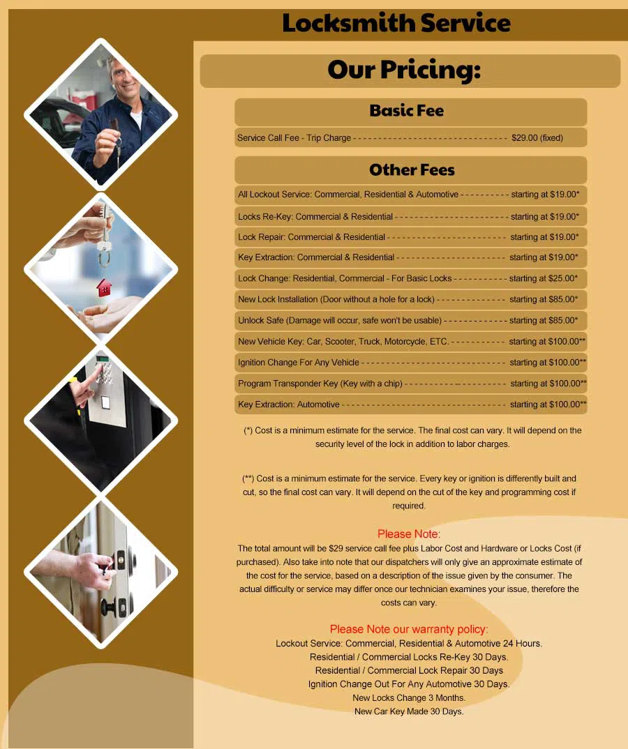 Norwood MA Locksmith Store Norwood, MA 781-859-0465